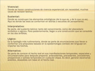  Vivencial:
Donde se hacen construcciones de vivencia experiencial; sin necesidad, muchas
veces de revisión teórica.
 Sustental: 
Donde se construyen los elementos ontológicos (de lo que es, y de lo que no es).
Aquí es donde las tesis se conforman en teorías o escuelas de pensamiento.
 Interpretativo:
Se parte, del sustento teórico: tanto del conocimiento, como del abecedario
simbólico o sígnico. Para posteriormente, llegar a una construcción que se consolide
en los dos ámbitos.
Lógico:
Es la tipología más rudimentaria, donde se parte de enunciaciones que llevan a
conformar una propuesta basada en la epistemología (verdad) del lenguaje sin
importar los hechos.
 Alternativo: 
Se parte de conocer el hecho real en sus manifestaciones temporales, espaciales y
circunstanciales para después proponer, antecedentes, precedentes, procedentes,
prospectivas o salidas temporales en cualquier etapa. Es decir, generar escenarios
posibles, deseables con base en el hecho real.
 
