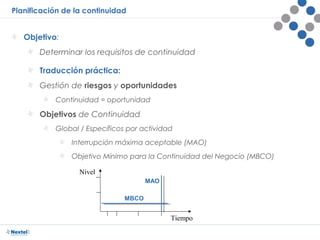 El Reto de la Continuidad de Negocio | PPT