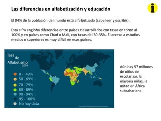 Las diferencias en alfabetización y educación
El 84% de la población del mundo está alfabetizada (sabe leer y escribir).
Esta cifra engloba diferencias entre países desarrollados con tasas en torno al
100% y en países como Chad o Mali, con tasas del 30-35%. El acceso a estudios
medios o superiores es muy difícil en esos países.
Aún hay 57 millones
de niños sin
escolarizar, la
mayoría niñas, la
mitad en África
subsahariana
 