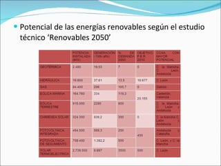 El reto energético y análisis del sector en el país vasco