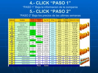 Estos pasos los sigues cuando habres el programa 3.- ESCRIBE LOS SIMBOLOS EN LAS CELULAS AMARILLAS LAS ULTIMAS CUTRO CELULAS SON PARA COMPAÑIAS QUE TIENEN ERRORES EN DESCARGAR LA INFORMACION, PARA PODER USAR LAS ESAS CELULAS TODOS LAS CELULAS ANTERIORES OCUPAN TENER UN SIMBOLO DE LO CONTRARIO NO FUNCIONARA EL PROGRAMA 