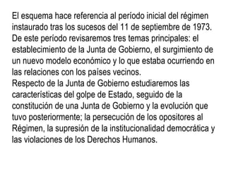 El esquema hace referencia al período inicial del régimen
instaurado tras los sucesos del 11 de septiembre de 1973.
De este período revisaremos tres temas principales: el
establecimiento de la Junta de Gobierno, el surgimiento de
un nuevo modelo económico y lo que estaba ocurriendo en
las relaciones con los países vecinos.
Respecto de la Junta de Gobierno estudiaremos las
características del golpe de Estado, seguido de la
constitución de una Junta de Gobierno y la evolución que
tuvo posteriormente; la persecución de los opositores al
Régimen, la supresión de la institucionalidad democrática y
las violaciones de los Derechos Humanos.
 