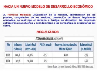 HACIA UN NUEVO MODELO DE DESARROLLO ECONÓMICO
 