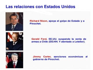 Las relaciones con Estados Unidos
 