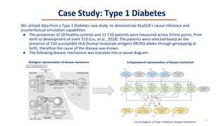 Stunning Type 1 Diabetes Case Study Capture for Mobile Stunning Type 1 Diabetes Case Study Capture for Mobile