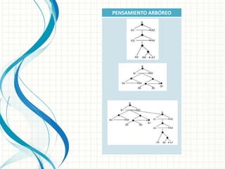 PENSAMIENTO ARBÓREO
 