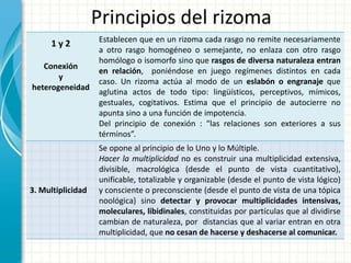 Principios del rizoma
1 y 2
Conexión
y
heterogeneidad
Establecen que en un rizoma cada rasgo no remite necesariamente
a otro rasgo homogéneo o semejante, no enlaza con otro rasgo
homólogo o isomorfo sino que rasgos de diversa naturaleza entran
en relación, poniéndose en juego regímenes distintos en cada
caso. Un rizoma actúa al modo de un eslabón o engranaje que
aglutina actos de todo tipo: lingüísticos, perceptivos, mímicos,
gestuales, cogitativos. Estima que el principio de autocierre no
apunta sino a una función de impotencia.
Del principio de conexión : “las relaciones son exteriores a sus
términos”.
3. Multiplicidad
Se opone al principio de lo Uno y lo Múltiple.
Hacer la multiplicidad no es construir una multiplicidad extensiva,
divisible, macrológica (desde el punto de vista cuantitativo),
unificable, totalizable y organizable (desde el punto de vista lógico)
y consciente o preconsciente (desde el punto de vista de una tópica
noológica) sino detectar y provocar multiplicidades intensivas,
moleculares, libidinales, constituidas por partículas que al dividirse
cambian de naturaleza, por distancias que al variar entran en otra
multiplicidad, que no cesan de hacerse y deshacerse al comunicar.
 