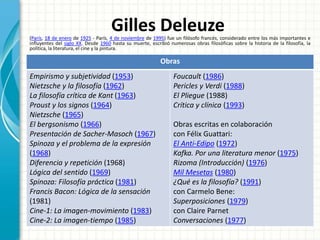 Gilles Deleuze(París, 18 de enero de 1925 - París, 4 de noviembre de 1995) fue un filósofo francés, considerado entre los más importantes e
influyentes del siglo XX. Desde 1960 hasta su muerte, escribió numerosas obras filosóficas sobre la historia de la filosofía, la
política, la literatura, el cine y la pintura.
Obras
Empirismo y subjetividad (1953)
Nietzsche y la filosofía (1962)
La filosofía crítica de Kant (1963)
Proust y los signos (1964)
Nietzsche (1965)
El bergsonismo (1966)
Presentación de Sacher-Masoch (1967)
Spinoza y el problema de la expresión
(1968)
Diferencia y repetición (1968)
Lógica del sentido (1969)
Spinoza: Filosofía práctica (1981)
Francis Bacon: Lógica de la sensación
(1981)
Cine-1: La imagen-movimiento (1983)
Cine-2: La imagen-tiempo (1985)
Foucault (1986)
Pericles y Verdi (1988)
El Pliegue (1988)
Crítica y clínica (1993)
Obras escritas en colaboración
con Félix Guattari:
El Anti-Edipo (1972)
Kafka. Por una literatura menor (1975)
Rizoma (Introducción) (1976)
Mil Mesetas (1980)
¿Qué es la filosofía? (1991)
con Carmelo Bene:
Superposiciones (1979)
con Claire Parnet
Conversaciones (1977)
 