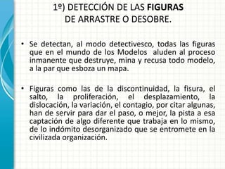 1º) DETECCIÓN DE LAS FIGURAS
DE ARRASTRE O DESOBRE.
• Se detectan, al modo detectivesco, todas las figuras
que en el mundo de los Modelos aluden al proceso
inmanente que destruye, mina y recusa todo modelo,
a la par que esboza un mapa.
• Figuras como las de la discontinuidad, la fisura, el
salto, la proliferación, el desplazamiento, la
dislocación, la variación, el contagio, por citar algunas,
han de servir para dar el paso, o mejor, la pista a esa
captación de algo diferente que trabaja en lo mismo,
de lo indómito desorganizado que se entromete en la
civilizada organización.
 