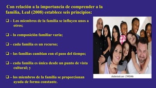 El Rol de la Familia en el Desarrollo y Bienestar de la Persona con ...