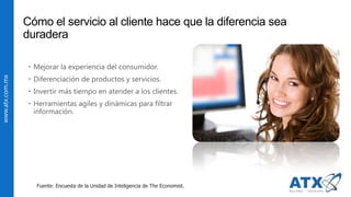 www.atx.com.mx
Cómo el servicio al cliente hace que la diferencia sea
duradera
 Mejorar la experiencia del consumidor.
 Diferenciación de productos y servicios.
 Invertir más tiempo en atender a los clientes.
 Herramientas agiles y dinámicas para filtrar
información.
Fuente: Encuesta de la Unidad de Inteligencia de The Economist.
 