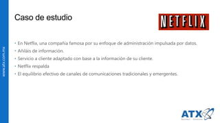 www.atx.com.mx
Caso de estudio
 En Netflix, una compañía famosa por su enfoque de administración impulsada por datos.
 Añiláis de información.
 Servicio a cliente adaptado con base a la información de su cliente.
 Netflix respalda
 El equilibrio efectivo de canales de comunicaciones tradicionales y emergentes.
 