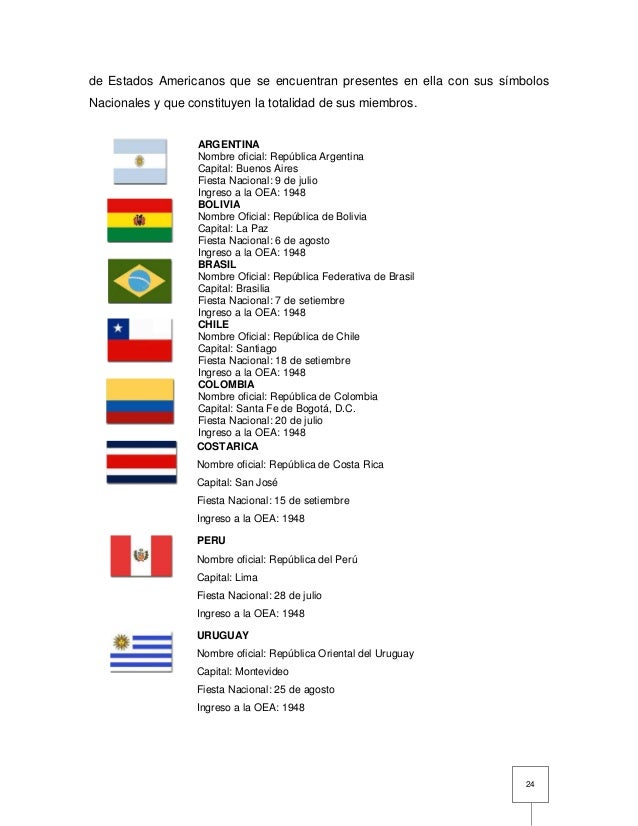 El rol de la oea en la resolución de conflictos en El rol de la oea en la resolución de conflictos en