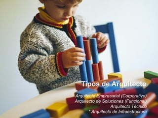 El Rol de un Arquitecto de Software