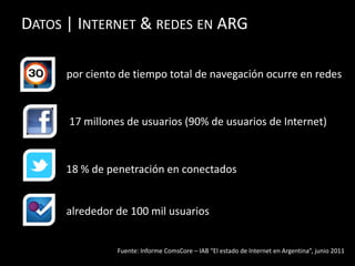 DATOS | INTERNET & REDES EN ARG

      por ciento de tiempo total de navegación ocurre en redes



      17 millones de us...