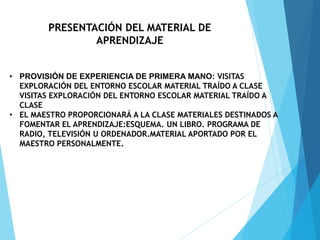PRESENTACIÓN DEL MATERIAL DE
APRENDIZAJE
• PROVISIÓN DE EXPERIENCIA DE PRIMERA MANO: VISITAS
EXPLORACIÓN DEL ENTORNO ESCOLAR MATERIAL TRAÍDO A CLASE
VISITAS EXPLORACIÓN DEL ENTORNO ESCOLAR MATERIAL TRAÍDO A
CLASE
• EL MAESTRO PROPORCIONARÁ A LA CLASE MATERIALES DESTINADOS A
FOMENTAR EL APRENDIZAJE:ESQUEMA. UN LIBRO. PROGRAMA DE
RADIO, TELEVISIÓN U ORDENADOR.MATERIAL APORTADO POR EL
MAESTRO PERSONALMENTE.
 