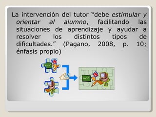 La intervención del tutor “debe  estimular y orientar al alumno , facilitando las situaciones de aprendizaje y ayudar a resolver los distintos tipos de dificultades.” (Pagano, 2008, p. 10; énfasis propio) 