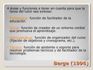 Berge (1996) 4 áreas y funciones a tener en cuenta para que la tarea del tutor sea exitosa: Pedagógica :  función de facilitador de la educación. Social :  función de creador de un entorno cordial que promueva el aprendizaje. Administrativa :  función de organizador del curso (fijación de objetivos y cronograma, etc.). Técnica :  función de asistente o soporte para resolver problemas técnicos y de facilitador de la tecnología. 