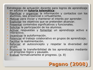 Pagano (2008) Estrategias de actuación docente para logros de aprendizaje en adultos en  tutoría telemática : Planificar  y  organizar  la información y contactos con los alumnos, sea presencial o virtualmente. Motivar  para iniciar y mantener el interés por aprender. Explicitar  los objetivos que se pretenden alcanzar. Presentar  contenidos significativos y funcionales. Solicitar  la participación de los alumnos. Activar  respuestas y  fomentar  un aprendizaje activo e interactivo. Incentivar  la autoformación. Potenciar  el trabajo colaborativo en grupos de aprendizaje. Facilitar  la realimentación. Reforzar  el autoconcepto y respetar la diversidad del grupo. Promover  la transferibilidad de los aprendizajes mediante un progreso lógico y pausado. Evaluar  formativamente el progreso. (p. 8) 