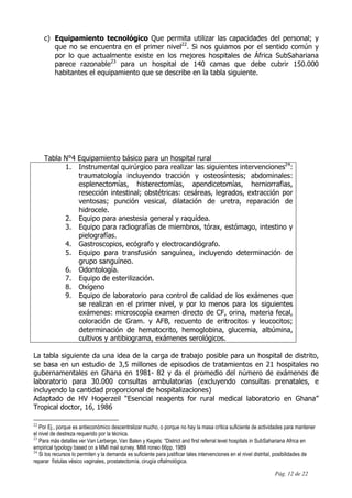Pág. 12 de 22
c) Equipamiento tecnológico Que permita utilizar las capacidades del personal; y
que no se encuentra en el primer nivel22
. Si nos guiamos por el sentido común y
por lo que actualmente existe en los mejores hospitales de África SubSahariana
parece razonable23
para un hospital de 140 camas que debe cubrir 150.000
habitantes el equipamiento que se describe en la tabla siguiente.
Tabla N°4 Equipamiento básico para un hospital rural
1. Instrumental quirúrgico para realizar las siguientes intervenciones24
:
traumatología incluyendo tracción y osteosíntesis; abdominales:
esplenectomías, histerectomías, apendicetomías, herniorrafias,
resección intestinal; obstétricas: cesáreas, legrados, extracción por
ventosas; punción vesical, dilatación de uretra, reparación de
hidrocele.
2. Equipo para anestesia general y raquídea.
3. Equipo para radiografías de miembros, tórax, estómago, intestino y
pielografías.
4. Gastroscopios, ecógrafo y electrocardiógrafo.
5. Equipo para transfusión sanguínea, incluyendo determinación de
grupo sanguíneo.
6. Odontología.
7. Equipo de esterilización.
8. Oxígeno
9. Equipo de laboratorio para control de calidad de los exámenes que
se realizan en el primer nivel, y por lo menos para los siguientes
exámenes: microscopía examen directo de CF, orina, materia fecal,
coloración de Gram. y AFB, recuento de eritrocitos y leucocitos;
determinación de hematocrito, hemoglobina, glucemia, albúmina,
cultivos y antibiograma, exámenes serológicos.
La tabla siguiente da una idea de la carga de trabajo posible para un hospital de distrito,
se basa en un estudio de 3,5 millones de episodios de tratamientos en 21 hospitales no
gubernamentales en Ghana en 1981- 82 y da el promedio del número de exámenes de
laboratorio para 30.000 consultas ambulatorias (excluyendo consultas prenatales, e
incluyendo la cantidad proporcional de hospitalizaciones)
Adaptado de HV Hogerzeil “Esencial reagents for rural medical laboratorio en Ghana”
Tropical doctor, 16, 1986
22
Por Ej., porque es antieconómico descentralizar mucho, o porque no hay la masa crítica suficiente de actividades para mantener
el nivel de destreza requerido por la técnica.
23
Para más detalles ver Van Lerberge, Van Balen y Kegels: “District and first referral level hospitals in SubSahariana Africa en
empirical typology based on a MMI mail survey. MMI roneo 66pp, 1989
24
Si los recursos lo permiten y la demanda es suficiente para justificar tales intervenciones en el nivel distrital, posibilidades de
reparar fístulas vésico vaginales, prostatectomía, cirugía oftalmológica.
 
