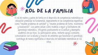 el rol de los padres de familia en la competencia de matemática en ...