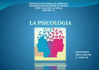 REPÚBLICA BOLIVARIANA DE VENEZUELA
UNIVERSIDAD BICENTENARIA DE ARAGUA
SEDE: VALLE DE LA PASCUA
SECCIÓN P1
PARTICIPANTE:
KEVIN SANCHEZ
C.I. 26.844.198
VALLE DE LA PASCUA, JULIO 2017
 