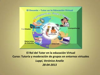 El Rol del Tutor en la educación Virtual
Curso: Tutoría y moderación de grupos en entornos virtuales
Luppi, Verónica Analía
28-04-2013
 