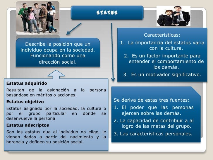 El rol y el status El rol y el status