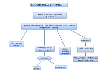 CARACTERÍSTICAS GENERALES
Primer estilo artístico europeo
S. XI al XIII
Lo iniciaron los monjes del Cluny y entró en España por las rutas de
peregrinación a Santiago
Más rural que
urbano
Promovido por los
nobles y la iglesia
Lleno de
símbolos
religiosos
Didáctico
Iglesias monasterios
Pueblo analfabeto
Ideas, símbolos e historias de
la religión cristiana
construyen
 