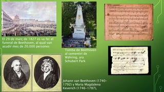 Tomba de Beethoven
al cementiri de
Währing, ara
Schubert Park
El 29 de març de 1827 es va fer el
funeral de Beethoven, al qual van
acudir mes de 20.000 persones
Johann van Beethoven (1740-
1792) y Maria Magdalena
Keverich (1746-1787),
 