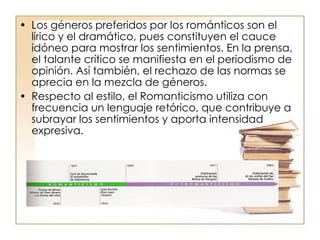 Los géneros preferidos por los románticos son el lírico y el dramático, pues constituyen el cauce idóneo para mostrar los sentimientos. En la prensa, el talante crítico se manifiesta en el periodismo de opinión. Así también, el rechazo de las normas se aprecia en la mezcla de géneros. Respecto al estilo, el Romanticismo utiliza con frecuencia un lenguaje retórico, que contribuye a subrayar los sentimientos y aporta intensidad expresiva. 
