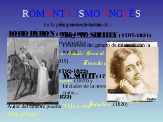 ROMANTICISMO INGLÉS
En poesía destacan...
LORDBYRON(1788-1824)
Prototipo vital de hombre romántico.
Autor de Peregrinació n de Childe Haro ld
(1818) y Do n Juan (1819).
P. B. SHELLEY (1792-1822)
Pro meteo desencadenado (1820) y
Ado nais (1821).
J. KEATS (1795-1822)
Autor del célebre poema “Oda a una
urna griega.”
En la prosa vamos a hablar de...
Mary W. SHELLEY(1797-1851)
Precursora del género de misterio con la
novela...
Frankenstein (1818)
W. SCOTT(1771-1823)
Iniciador de la novela histórica con obras
como...
Ivanho e (1820)
 