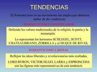 TENDENCIAS
El Romanticismo es un movimiento tan amplio que debemos
hablar de dos tendencias:
ROMANTICISMO CONSERVADOR
ROMANTICISMO LIBERAL
Defiende los valores tradicionales de la religión, la patria y la
monarquía.
Lo representan los hermanos SCHLEGEL, SCOTT,
CHATEAUBRIAND, ZORRILLA y el DUQUE DE RIVAS.
Reflejan las ideas liberales y revolucionarias más exaltadas.
LORD BYRON, VICTOR HUGO, LARRA y ESPRONCEDA
son las figuras más representativas de esta tendencia
 