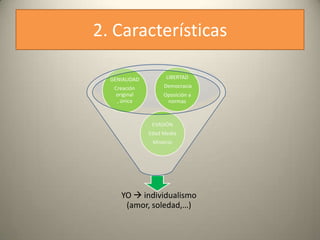 2. Características