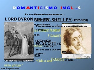 R OM A NT I CI S MO   I NG L É S En poesía destacan... LORD BYRON  (1788-1824) Prototipo vital de hombre romántico. Autor de  Peregrinación de  Childe Harold   (1818) y  Don Juan   (1819). P. B. SHELLEY   (1792-1822) Prometeo desencadenado  (1820) y  Adonais  (1821) . J. KEATS   (1795-1822) Autor del célebre poema  “ Oda a una urna griega .” En la prosa vamos a hablar de... Mary W. SHELLEY  (1797-1851) Precursora del género de misterio con la novela... Frankenstein  (1818) W. SCOTT  (1771-1823) Iniciador de la novela histórica con obras como... Ivanhoe  (1820)  