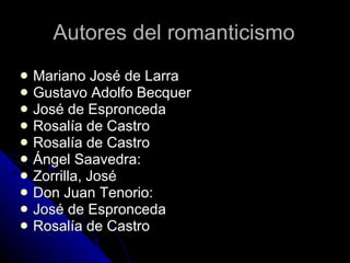 Autores del romanticismo Mariano José de Larra Gustavo Adolfo Becquer José de Espronceda Rosalía de Castro Rosalía de Castro Ángel Saavedra: Zorrilla, José Don Juan Tenorio: José de Espronceda Rosalía de Castro 