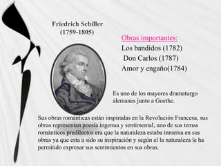 Obras importantes:
                                  Los bandidos (1782)
                                  Don Carlos (1787)
                                  Amor y engaño(1784)


                              Es uno de los mayores dramaturgo
                              alemanes junto a Goethe.

Sus obras románticas están inspiradas en la Revolución Francesa, sus
obras representan poesía ingenua y sentimental, uno de sus temas
románticos predilectos era que la naturaleza estaba inmersa en sus
obras ya que esta a sido su inspiración y según el la naturaleza le ha
permitido expresar sus sentimientos en sus obras.
 