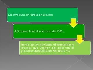 De introducción tardía en España




    Se impone hasta la década de 1830.



         Entran de los escritores afrancesados y
         liberales que vuelven del exilio tras el
         gobierno absolutista de Fernando VII.
 