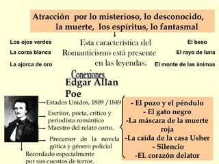 Atracción por lo misterioso, lo desconocido,
la muerte, los espíritus, lo fantasmal
Esta característica del
Romanticismo está presente
en las leyendas.
Edgar Allan
Poe
Los ojos verdes
La corza blanca
La ajorca de oro
El rayo de luna
El beso
El monte de las ánimas
- El pozo y el péndulo
- El gato negro
-La máscara de la muerte
roja
-La caída de la casa Usher
- Silencio
-EL corazón delator
Estados Unidos, 1809 /1849
Escritor, poeta, crítico y
periodista romántico
Maestro del relato corto.
Precursor de la novela
gótica y género policial
Recordado especialmente
por sus cuentos de terror.
 
