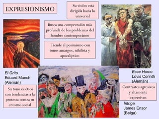 EXPRESIONISMO
El Grito
Eduard Munch
(Alemán)
Ecce Homo
Lovis Corinth
(Alemán)
Intriga
James Ensor
(Belga)
Busca una comprensión más
profunda de los problemas del
hombre contemporáneo
Su visión está
dirigida hacia lo
universal
Contrastes agresivos
y altamente
expresivos
Su tono es ético
con tendencias a la
protesta contra su
entorno social
Tiende al pesimismo con
tonos amargos, nihilista y
apocalíptico
 