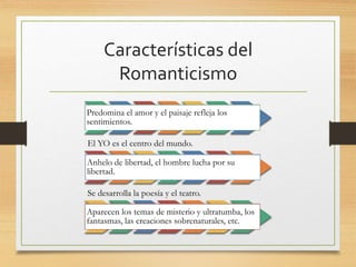 Características del
Romanticismo
Predomina el amor y el paisaje refleja los
sentimientos.
El YO es el centro del mundo.
Anhelo de libertad, el hombre lucha por su
libertad.
Se desarrolla la poesía y el teatro.
Aparecen los temas de misterio y ultratumba, los
fantasmas, las creaciones sobrenaturales, etc.
 