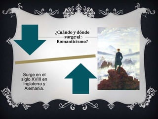 ¿Cuándo y dónde
surge el
Romanticismo?
Surge en el
siglo XVIII en
Inglaterra y
Alemania.