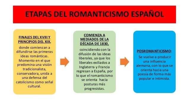 Entrar en dieta baja en colesterol y trigliceridos
