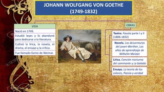 Novela. Las desventuras
del joven Werther, Los
años de aprendizaje de
Wilhelm Meister
JOHANN WOLFGANG VON GOETHE
(1749-1832)
VIDA
Nació en 1749.
Cultivó la lírica, la novela, el
drama, el ensayo y la crítica.
Estudió leyes y lo abandonó
para dedicarse a la literatura.
Teatro. Fausto parte I y II
(1806-1832)
Lírica. Canción nocturna
del caminante y La balada
OBRAS
Fue llamado Genio de Weimar.
Ensayo. La teoría de los
colores, Poesía y verdad
 