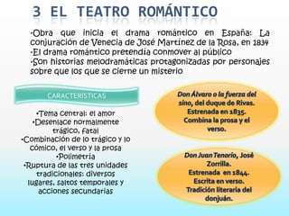 3 EL TEATRO ROMÁNTICO
  •Obra que inicia     el drama romántico en España: La
  conjuración de Venecia de José Martínez de la Rosa, en 1834
  •El drama romántico pretendía conmover al público
  •Son historias melodramáticas protagonizadas por personajes
  sobre que los que se cierne un misterio

       CARACTERÍSTICAS

     •Tema central: el amor
    •Desenlace normalmente
          trágico, fatal
•Combinación de lo trágico y lo
   cómico, el verso y la prosa
           •Polimetría
 •Ruptura de las tres unidades
     tradicionales: diversos
  lugares, saltos temporales y
      acciones secundarias
 