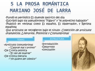 5 LA PROSA ROMÁNTICA
     MARIANO JOSÉ DE LARRA
 •Fundó el periódico El duende satírico del día
 •Escribió bajo los pseudónimos “Fígaro” y “el pobrecito hablador”
 •Publicó en revistas como El español, El observador, y Revista
 española
 •Sus artículos se recogieron bajo el título: Colección de artículos
 dramáticos, Literarios, Políticos y Costumbristas

           TEMAS                    ESTRUCTURA

•Artículos costumbristas      •Introducción
    •“Casarse mal y pronto”   •Desarrollo
•De Crítica política          •conclusión
    •“El reo de muerte”
•De crítica literaria
    •“Yo quiero ser cómico”
 