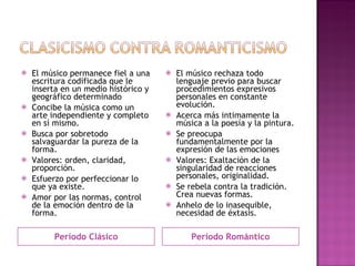 Período Clásico Período Romántico El músico permanece fiel a una escritura codificada que le inserta en un medio histórico y geográfico determinado Concibe la música como un arte independiente y completo en sí mismo. Busca por sobretodo salvaguardar la pureza de la forma. Valores: orden, claridad, proporción. Esfuerzo por perfeccionar lo que ya existe.  Amor por las normas, control de la emoción dentro de la forma. El músico rechaza todo lenguaje previo para buscar procedimientos expresivos personales en constante evolución. Acerca más intimamente la música a la poesía y la pintura. Se preocupa fundamentalmente por la expresión de las emociones Valores: Exaltación de la singularidad de reacciones personales, originalidad. Se rebela contra la tradición. Crea nuevas formas. Anhelo de lo inasequible, necesidad de éxtasis. 
