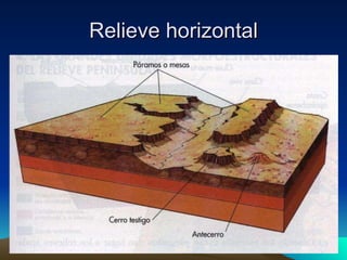 El roquedo peninsular y los tipos de relieve | PPT