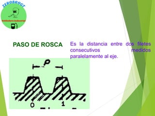 El roscado | PDF
