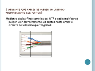 ¿

MEDIANTE QUE CABLES SE PUEDEN IR UNIENDO

ADECUADAMENTE LOS PUNTOS?

Mediante cables finos como los del UTP o cable multípar se
pueden unir correctamente los puntos hasta armar el
circuito del esquema que tengamos.

 